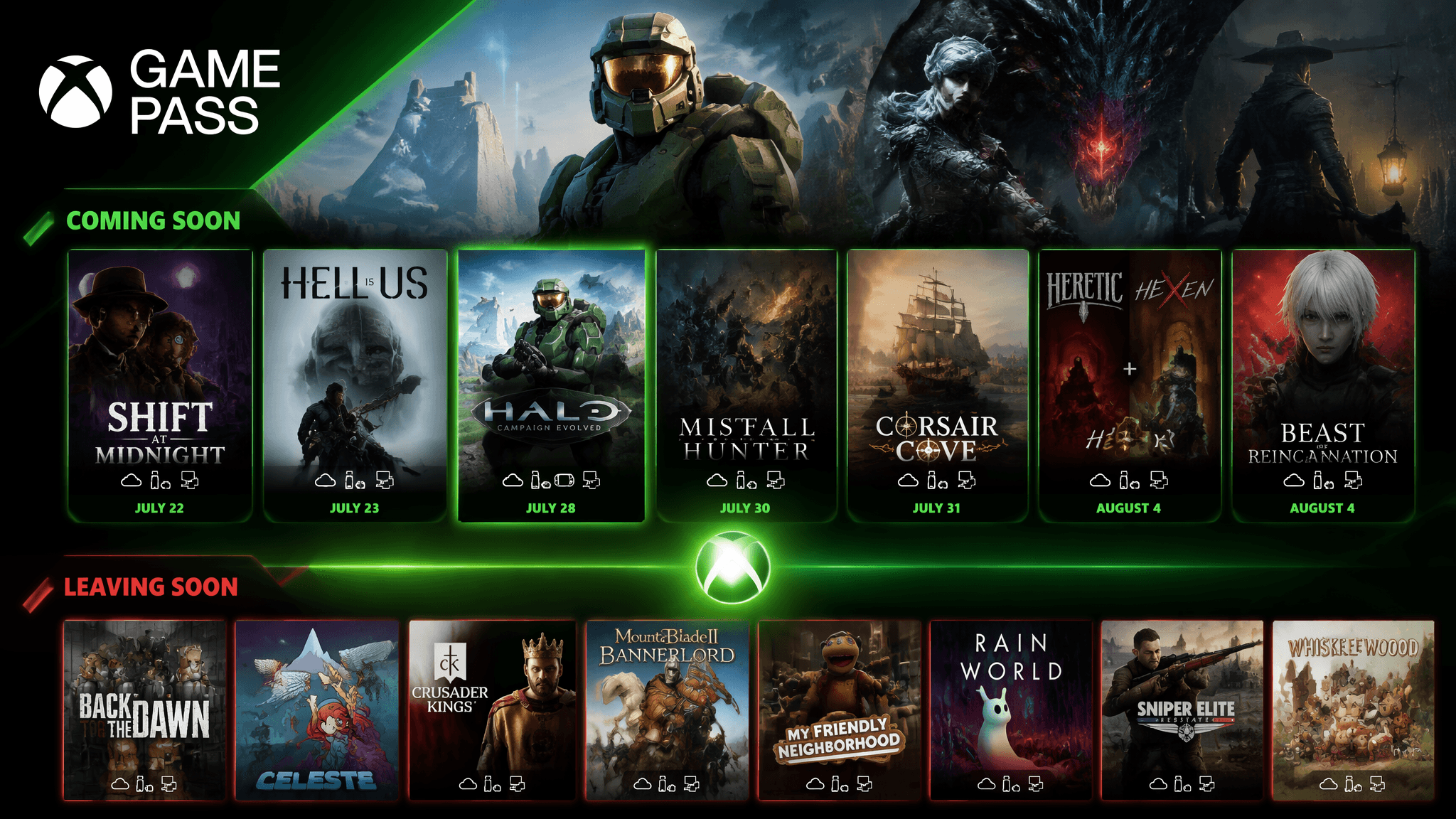 Halo: Campaign Evolved Leads a Packed Xbox Game Pass Lineup for Late July