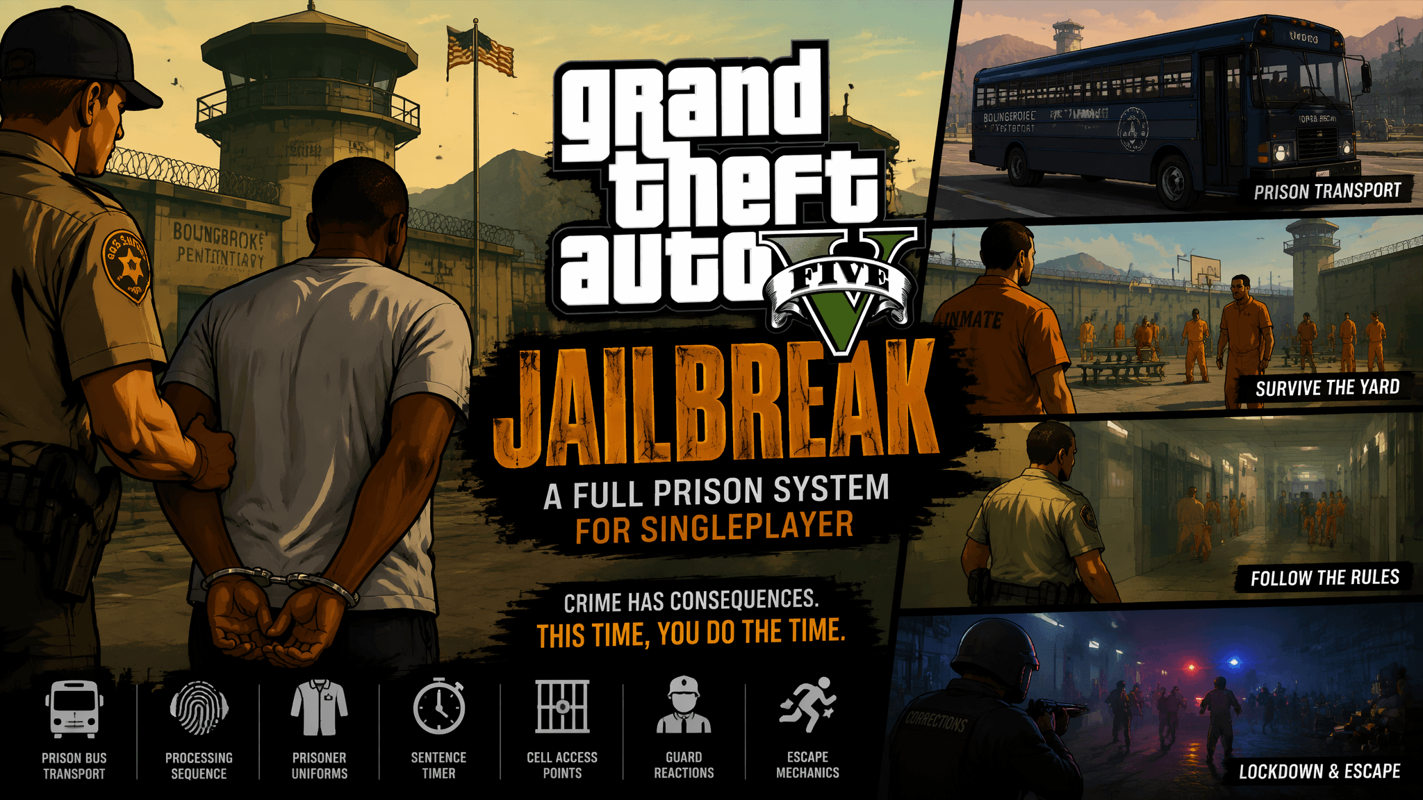 This GTA 5 Mod Turns Getting Arrested Into an Entire Prison Experience — Something GTA 6 Could Learn From