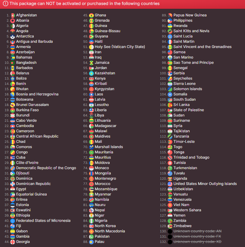 Marvel Tokon Blocked in 132 Countries, and It Looks Like PSN Requirements Are to Blame